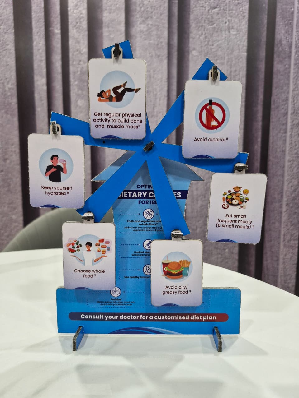 Lupin Pharma – Personalized Promotional Branding