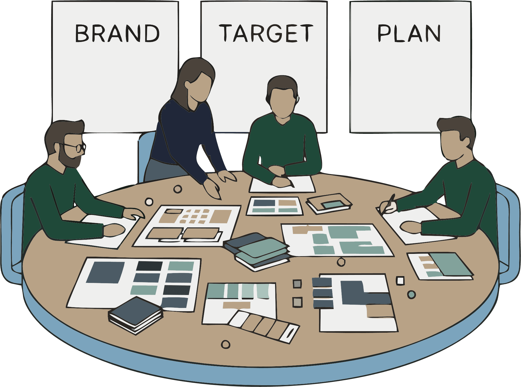 Results-Driven Approach